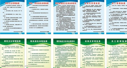 餐飲行業(yè)各項(xiàng)管理制度 構(gòu)建高效運(yùn)營(yíng)與優(yōu)質(zhì)服務(wù)的基石